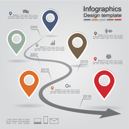 Creative landmark business information map