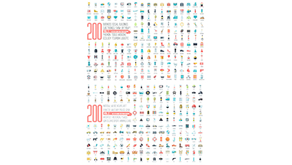 200 kinds of household items vector icon material