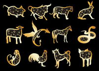 2 sets of 12 Zodiac vector material