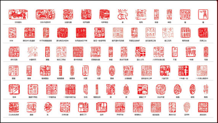 Ancient India - vector material