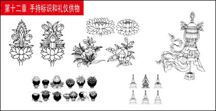Buddhist rituals for the identification and hand-held object